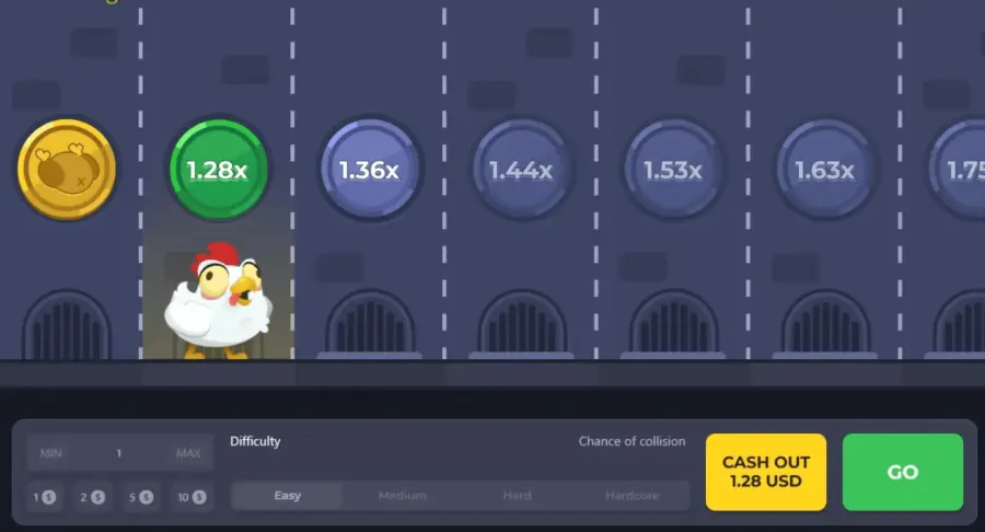 Chicken road
